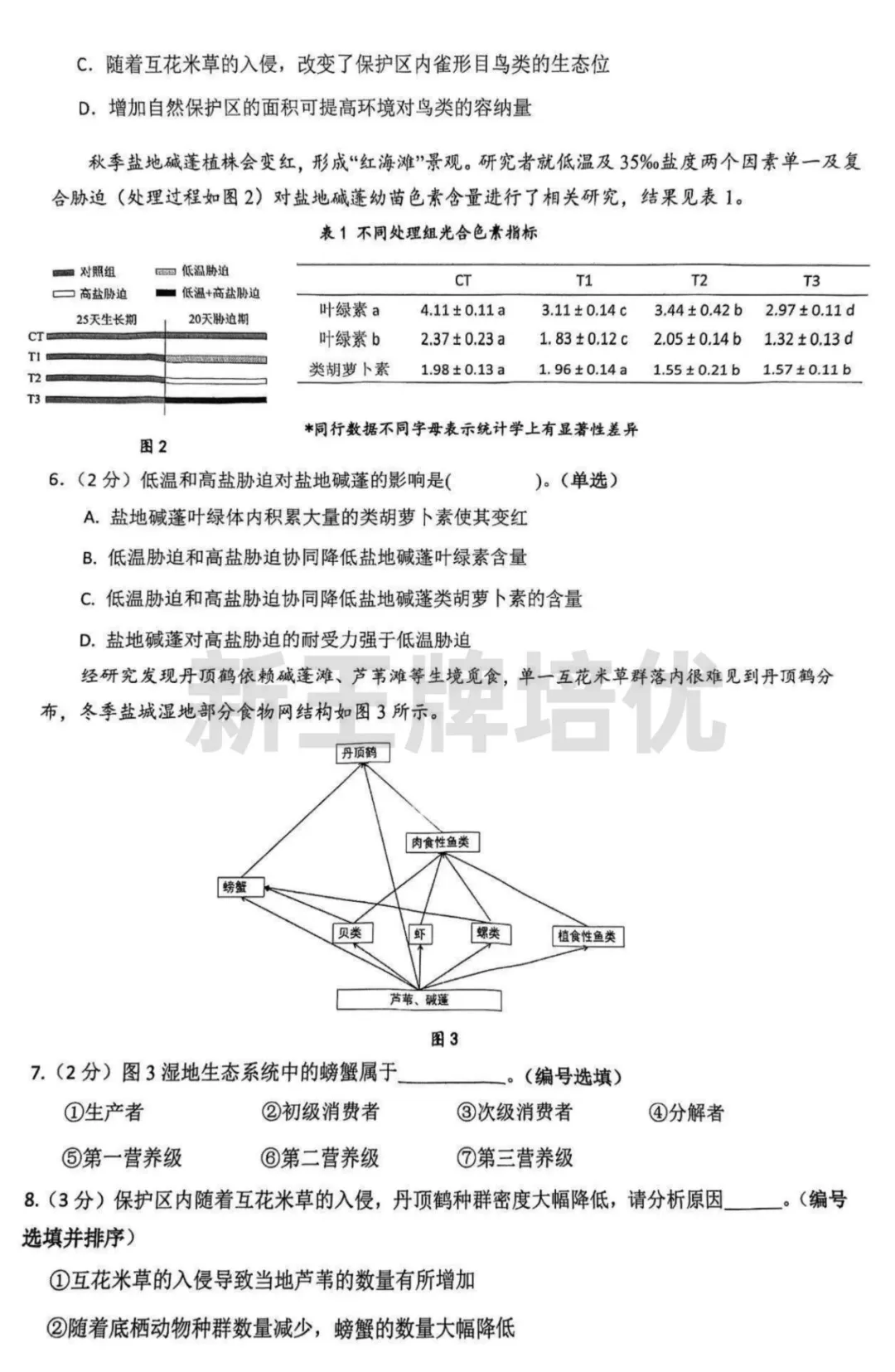 最新！普陀区高三二模小三门试卷分享 | 高中补习班