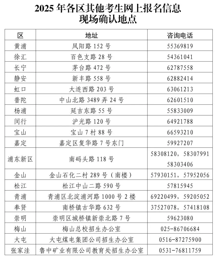 关注！2025年上海普通高中学业水平考试报名即将开始