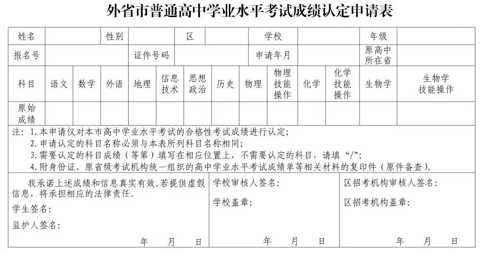 关注！2025年上海普通高中学业水平考试报名即将开始