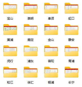 2024年16区名额到区、到校分数线