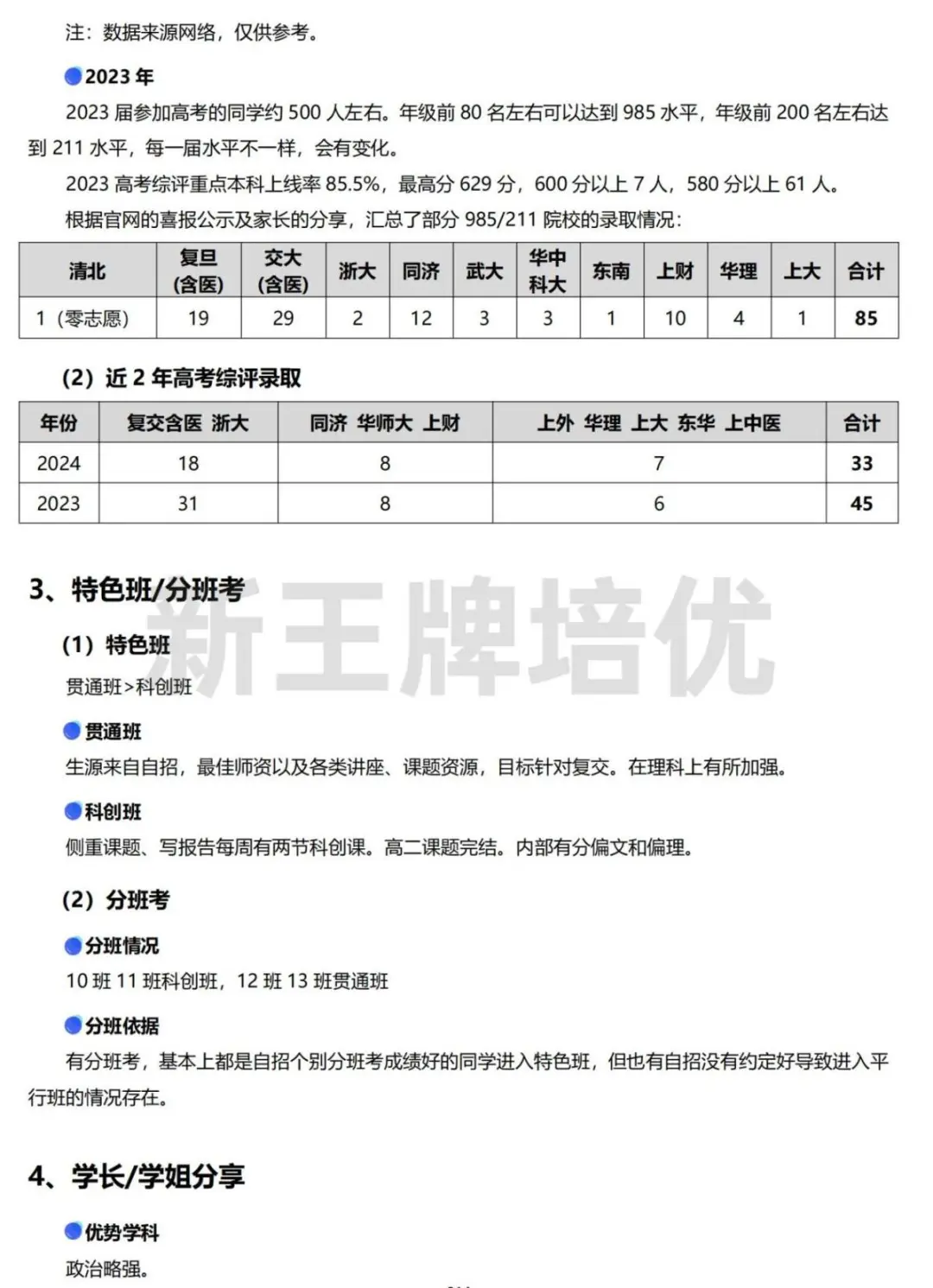 奉贤区高中校情一本通