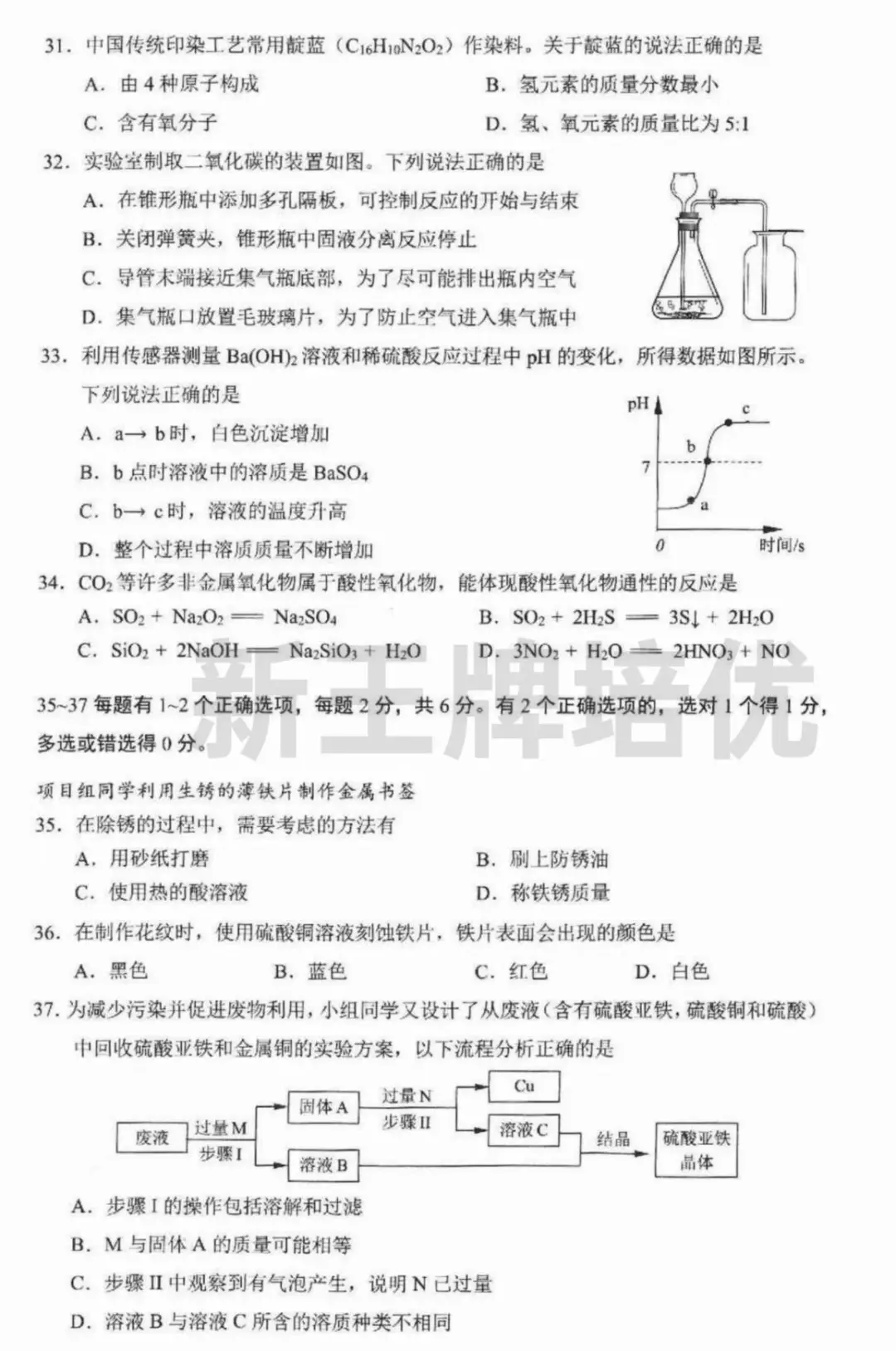 最新！杨浦初三二模试卷来啦！含语/物/化/跨学科