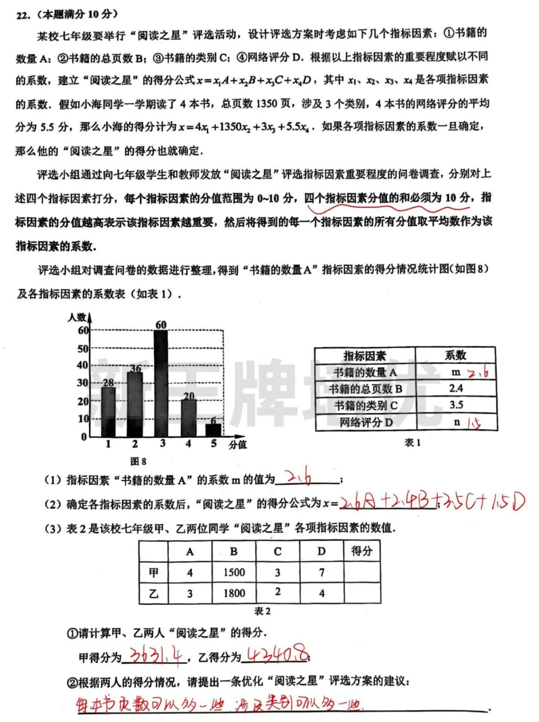 2025黄浦初三二模数/英/化解析+答案