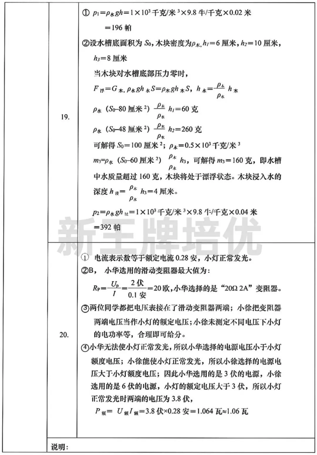 徐汇/普陀/虹口初三二模英语试卷出炉！（附部分答案分享）