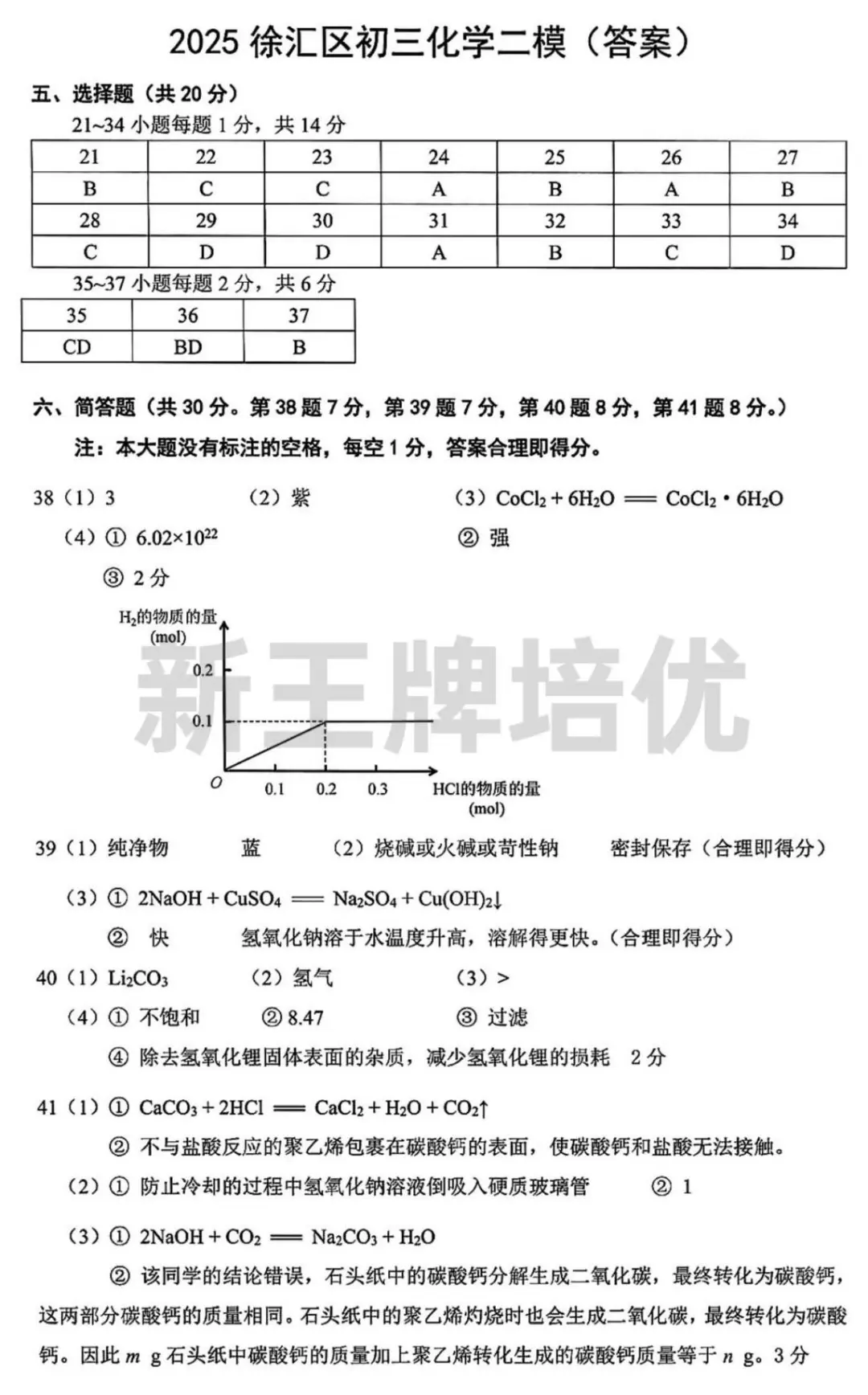 最新！松江、金山二模数/英试卷及部分答案分享
