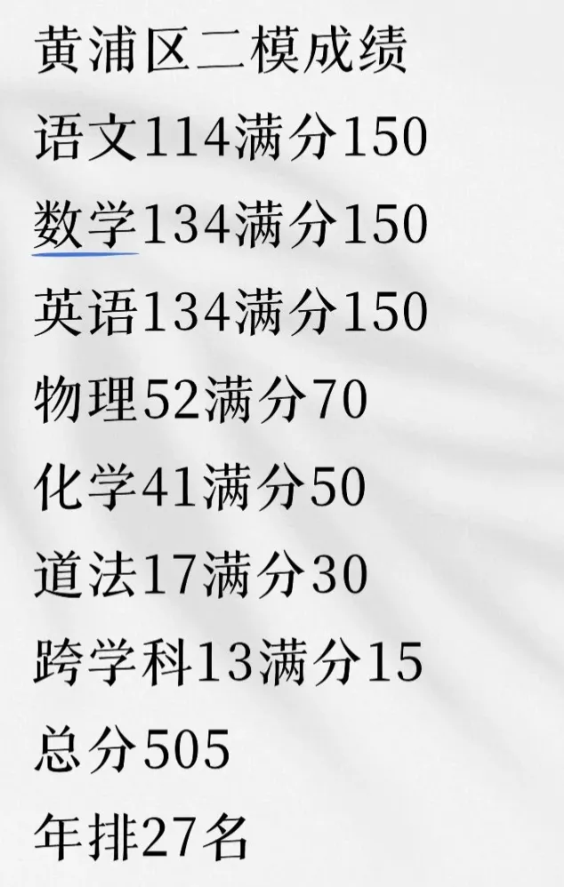 黄浦区初三二模定位已出