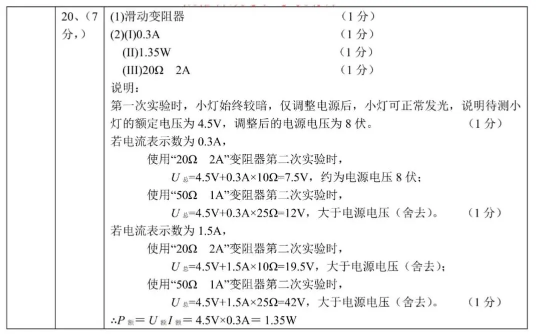 闵行/静安二模英语答案,上海初三二模答案