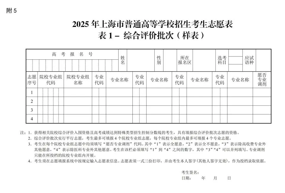 2025年上海秋招志愿填报与投档录取实施办法公布！