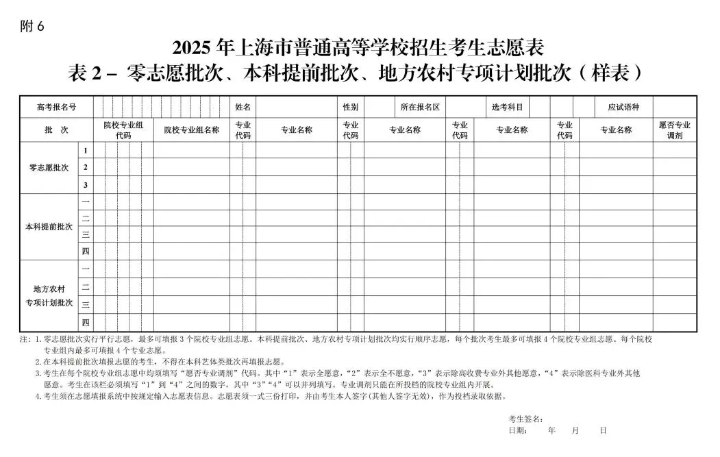 2025年上海秋招志愿填报与投档录取实施办法公布！