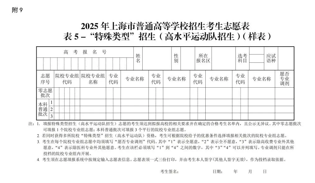 2025年上海秋招志愿填报与投档录取实施办法公布！