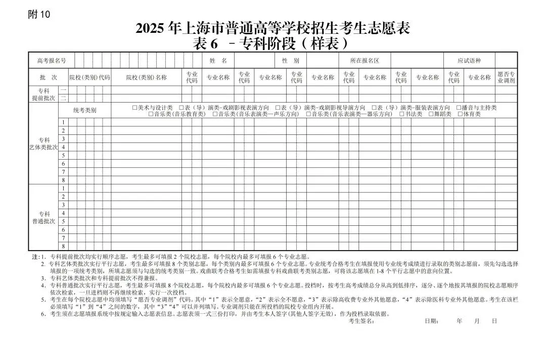 2025年上海秋招志愿填报与投档录取实施办法公布！