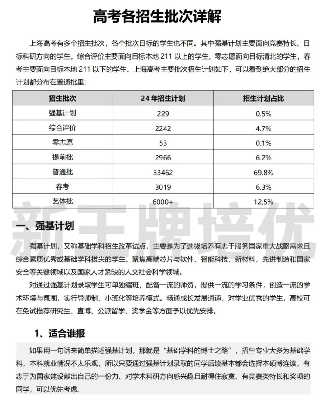 高考招生各批次详解