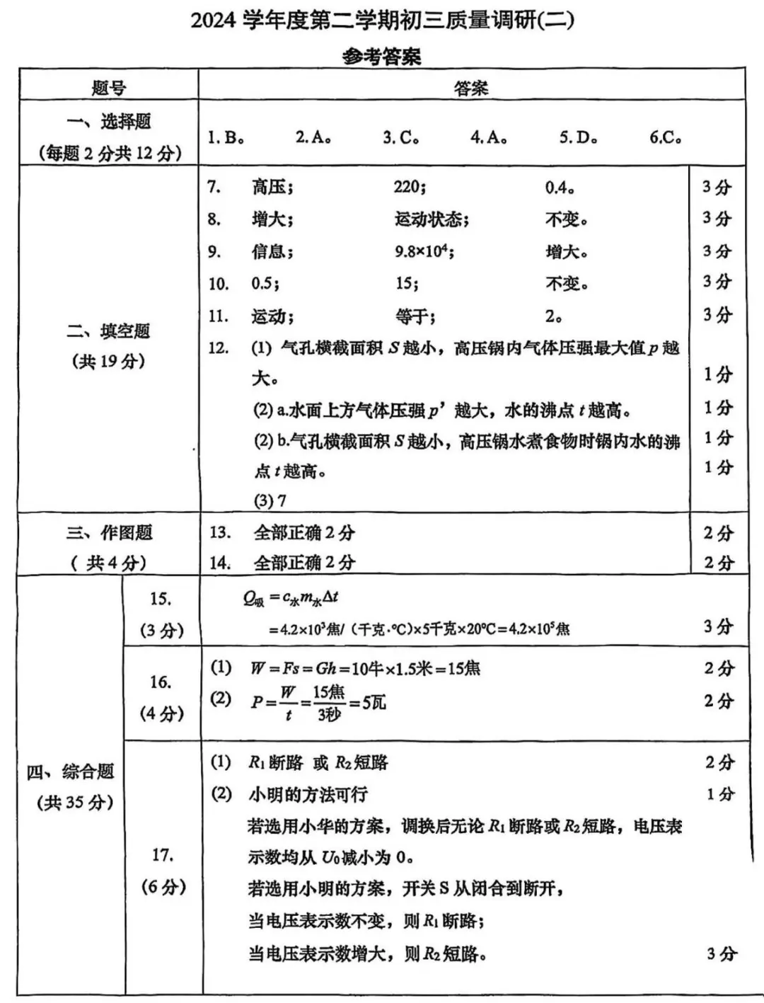 杨浦物理-含答案