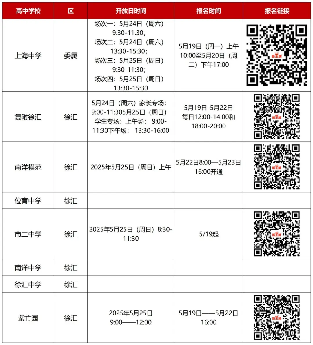 校园开放日各校报名通道都在这里了！