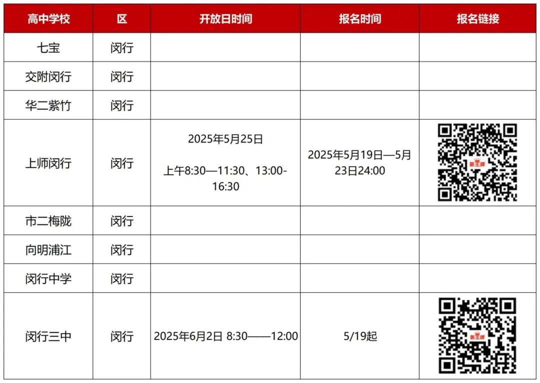 校园开放日各校报名通道都在这里了！