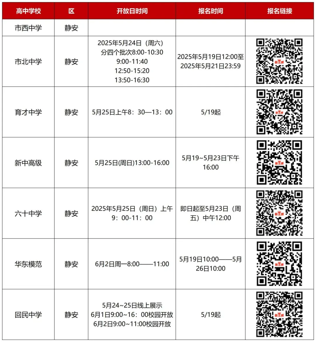 静安区各校园开放日