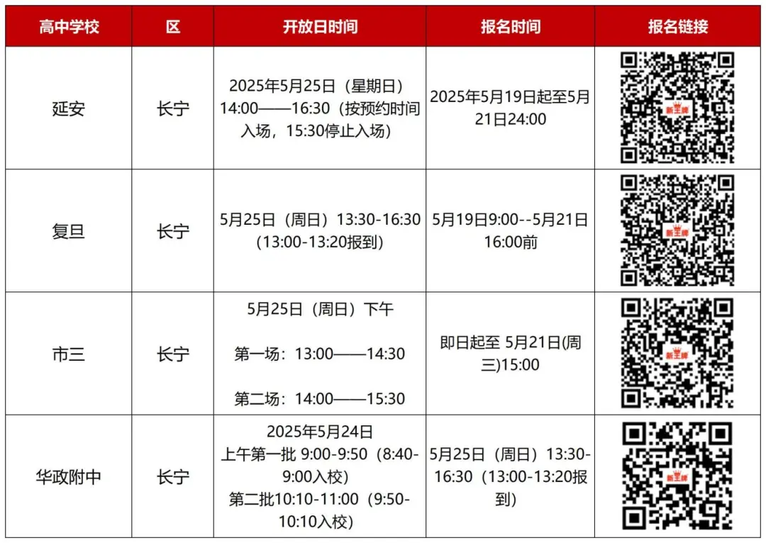 校园开放日各校报名通道都在这里了！