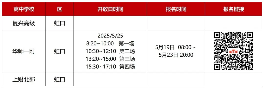校园开放日各校报名,上海高中补习班,上海初中补习班