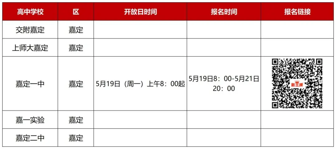 校园开放日各校报名通道都在这里了！
