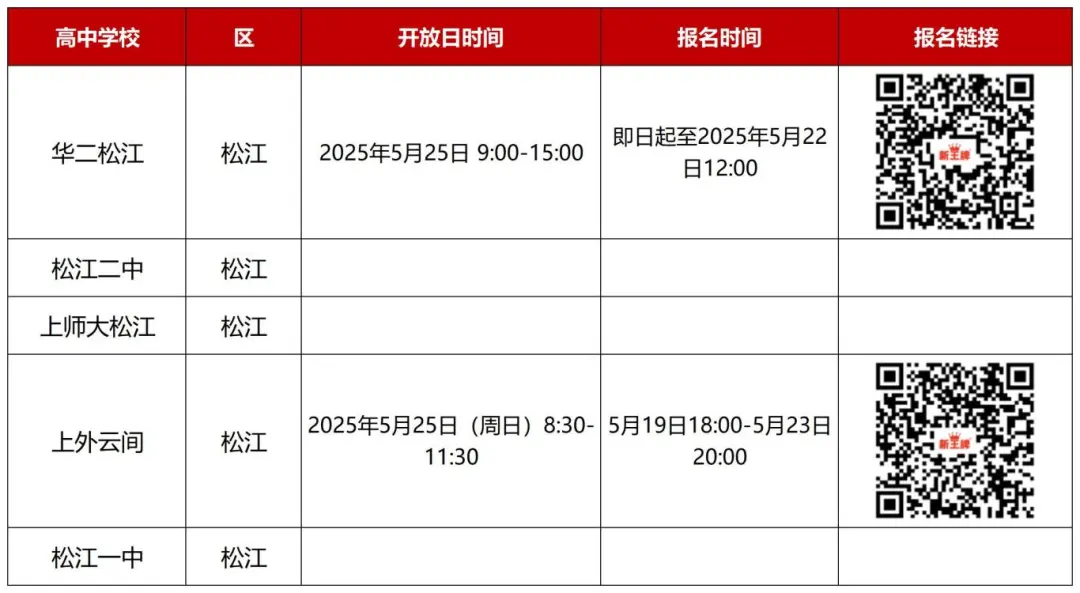 校园开放日各校报名,上海高中补习班,上海初中补习班