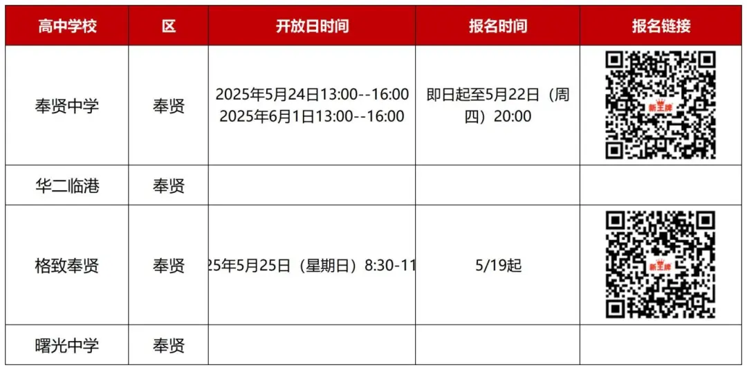 校园开放日各校报名,上海高中补习班,上海初中补习班