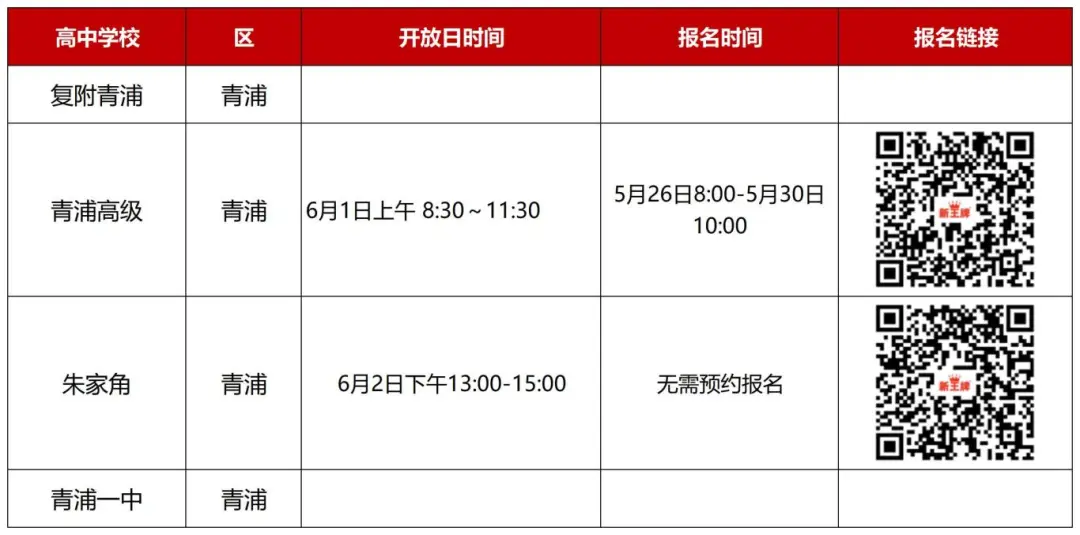 校园开放日各校报名,上海高中补习班,上海初中补习班