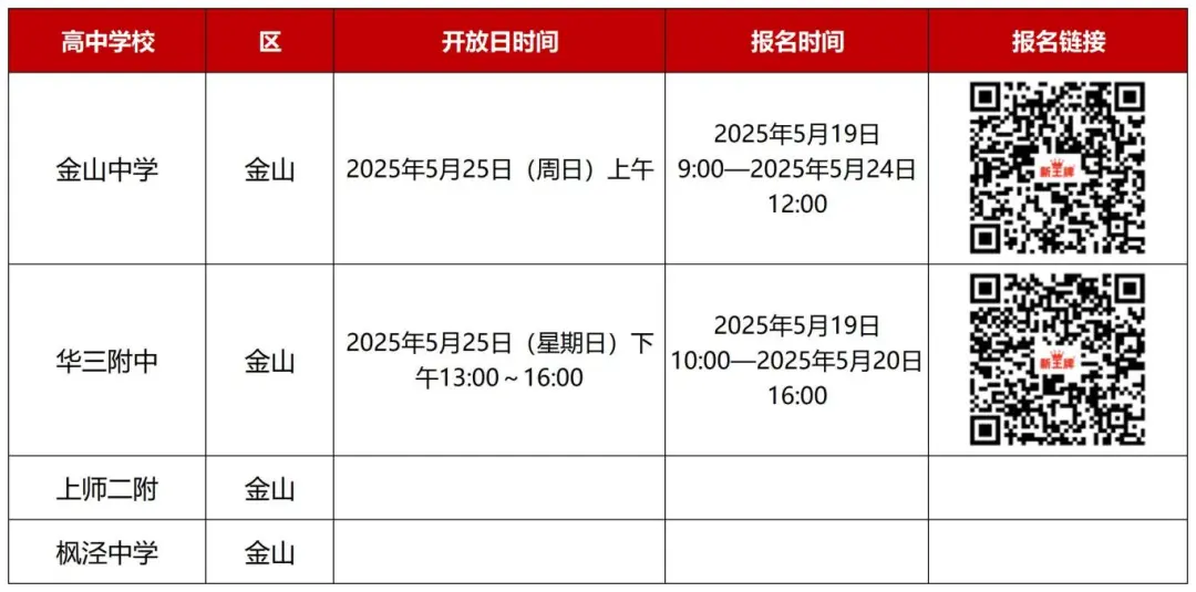 校园开放日各校报名,上海高中补习班,上海初中补习班