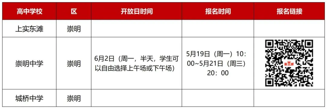 校园开放日各校报名,上海高中补习班,上海初中补习班