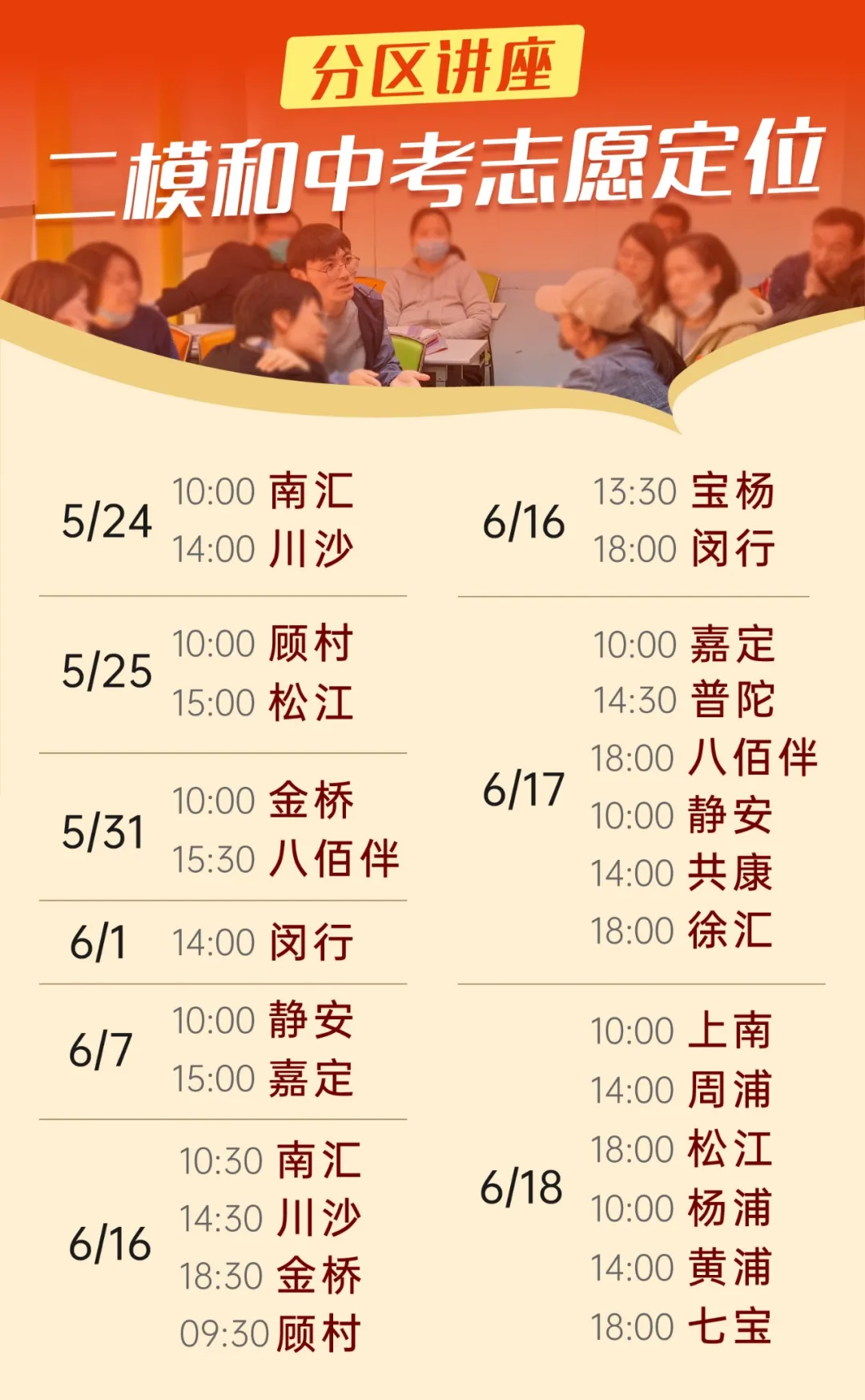 各区二模定位和中考志愿填报指导