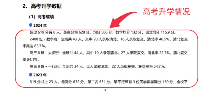 来领书！《高中大全》最新版，揭秘全上海优质高中实况！