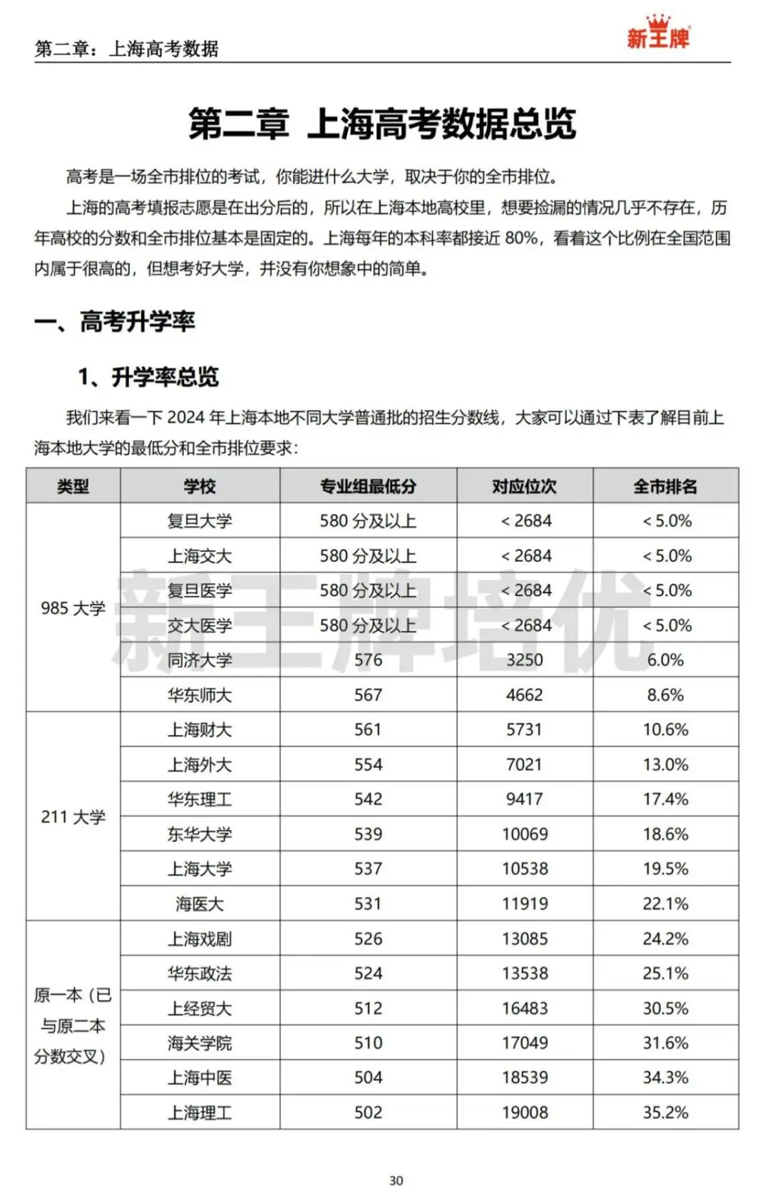 来领书！《高考志愿填报指导手册》最新版，手把手教你填报策略！