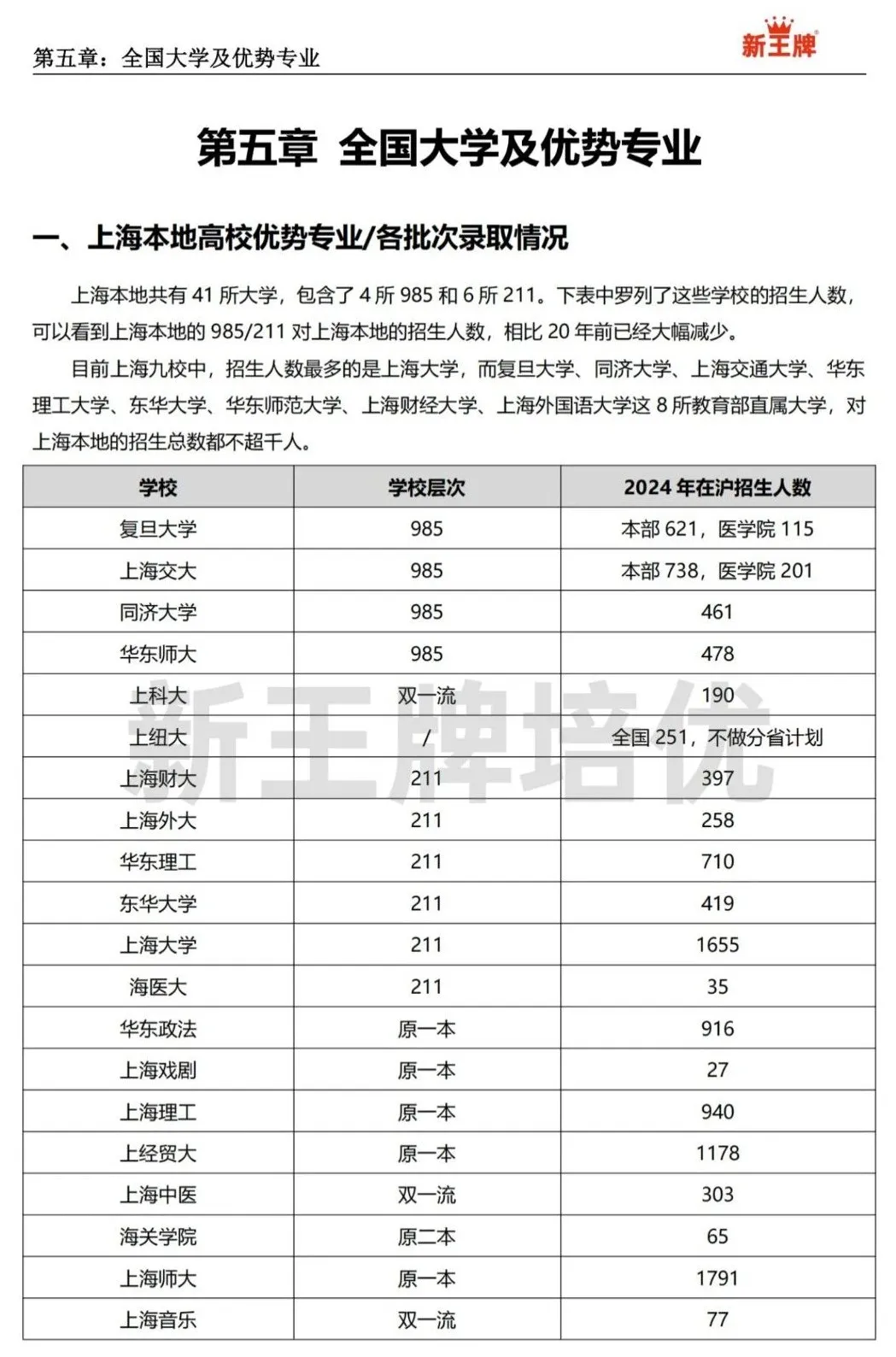 来领书！《高考志愿填报指导手册》最新版，手把手教你填报策略！