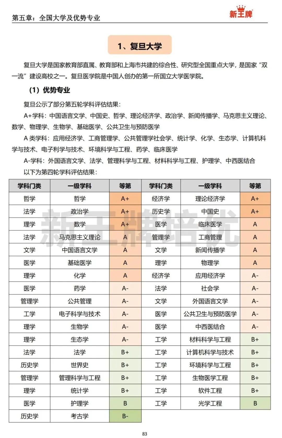 来领书！《高考志愿填报指导手册》最新版，手把手教你填报策略！