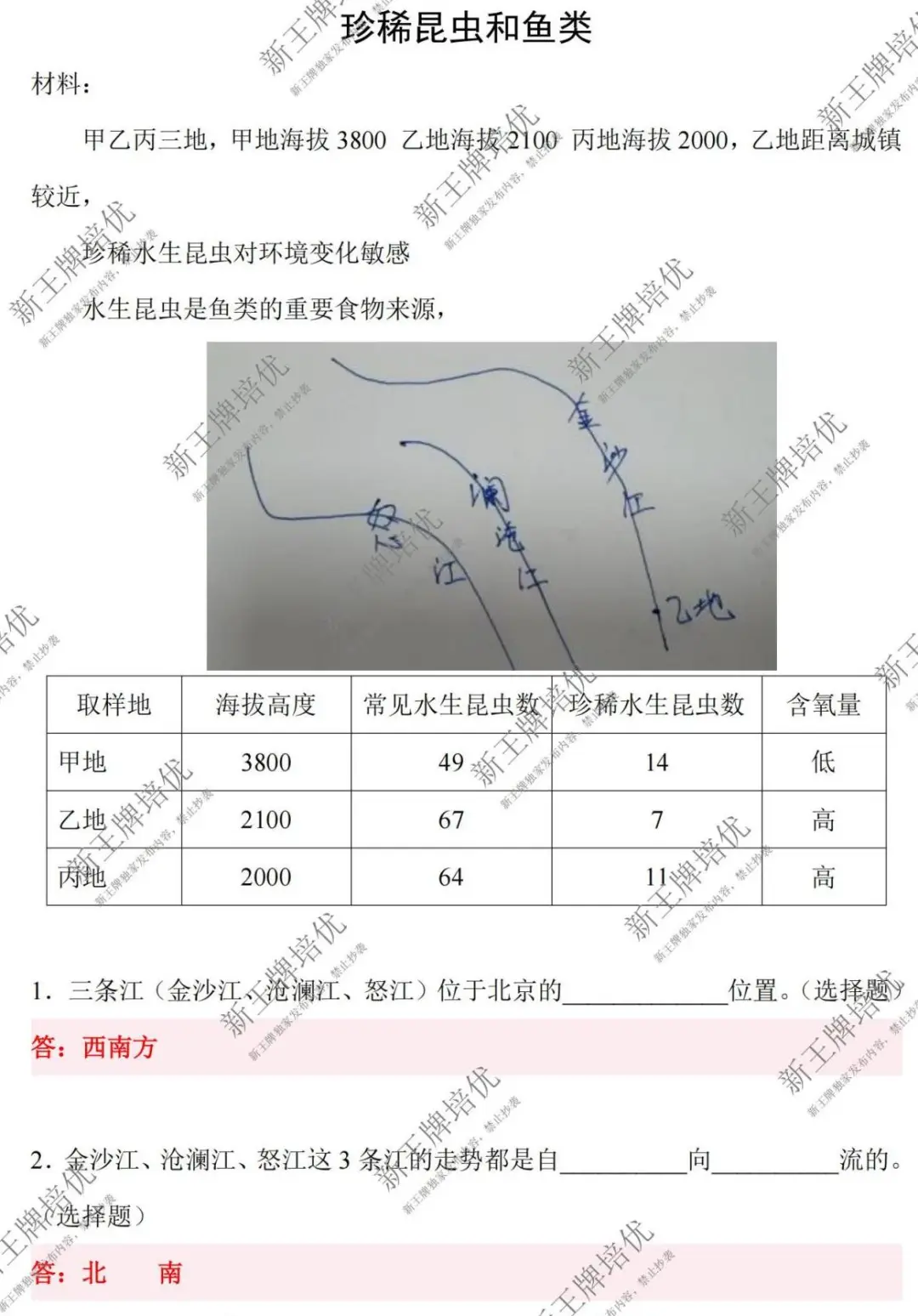 2025中考物理&化学&跨学科回忆版题目与答案来了