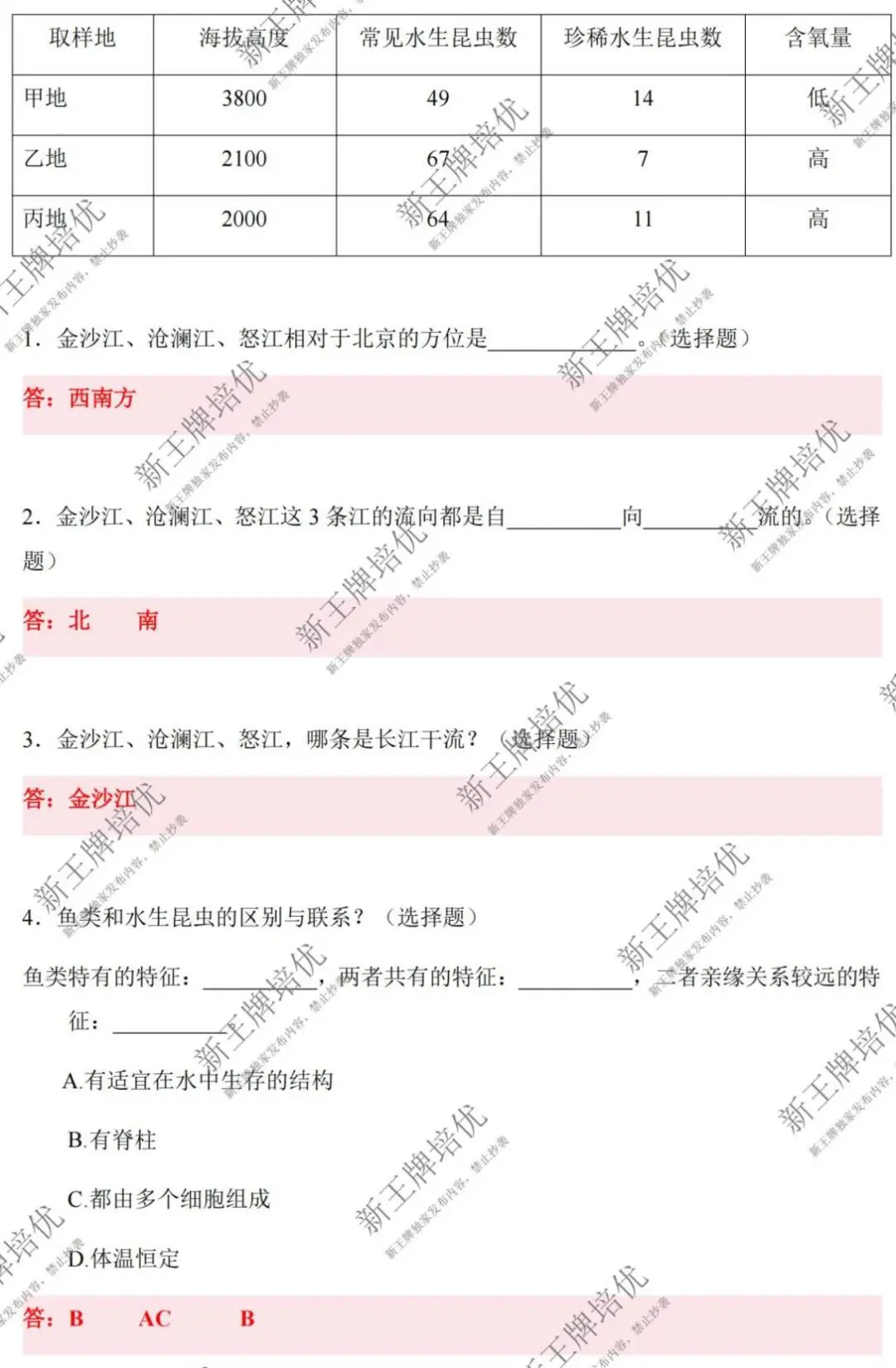 最新更新！2025上海中考跨学科【完整版试卷与答案-回忆版】
