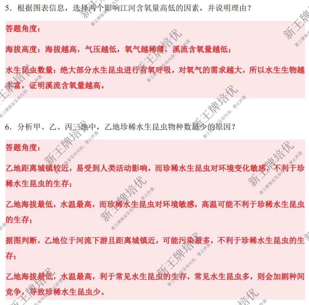 最新更新！2025上海中考跨学科【完整版试卷与答案-回忆版】