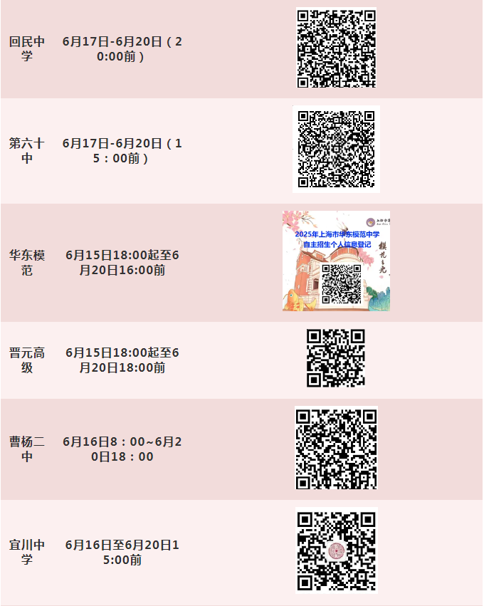 2025上海自招95校报名通道汇总！注意截止时间！