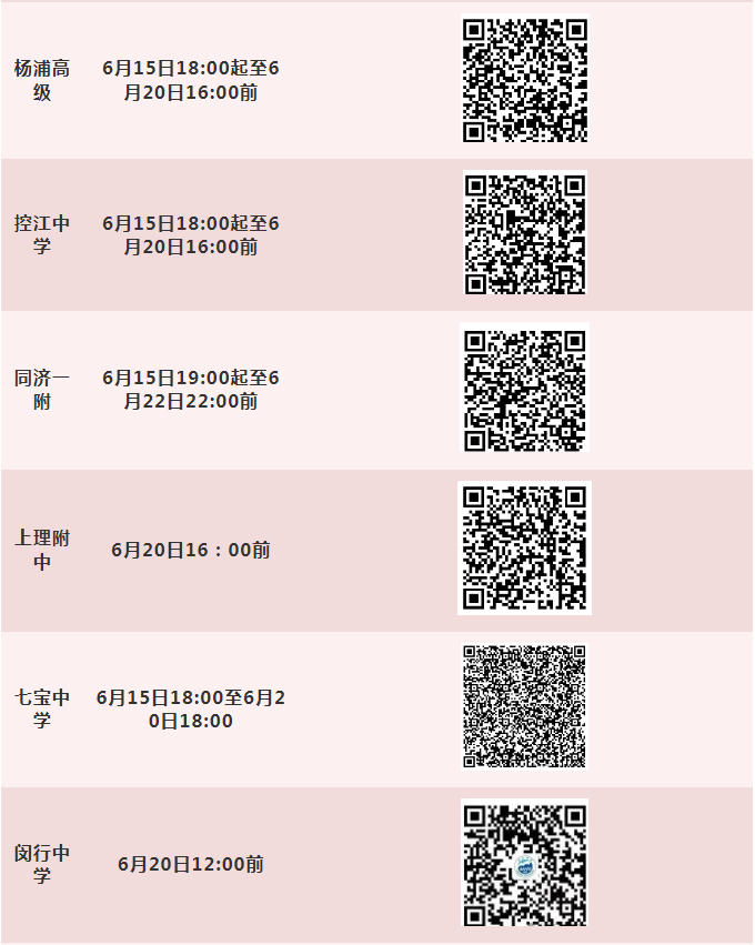 2025上海自招95校报名通道汇总！注意截止时间！