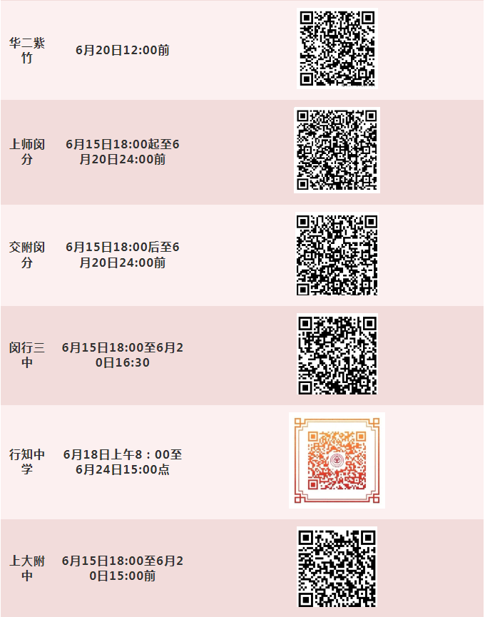 2025上海自招95校报名通道汇总！注意截止时间！