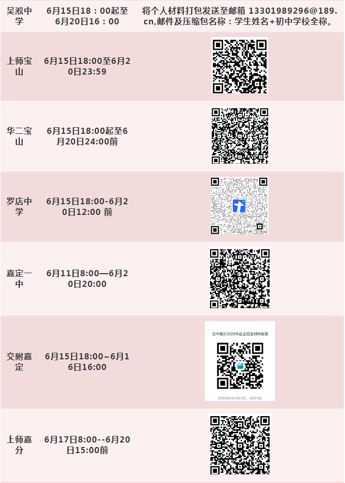 2025上海自招95校报名通道汇总！注意截止时间！