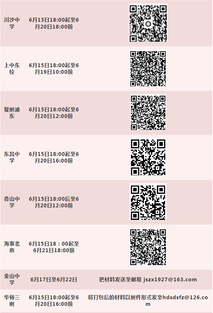 2025上海自招95校报名通道汇总！注意截止时间！