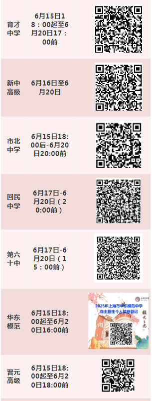 2025上海自招95校报名通道汇总！注意截止时间！