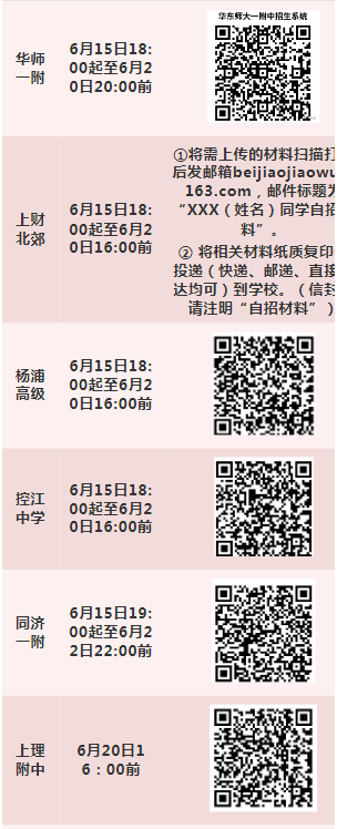 2025上海自招95校报名通道汇总！注意截止时间！