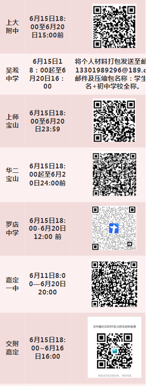 2025上海自招95校报名通道汇总！注意截止时间！