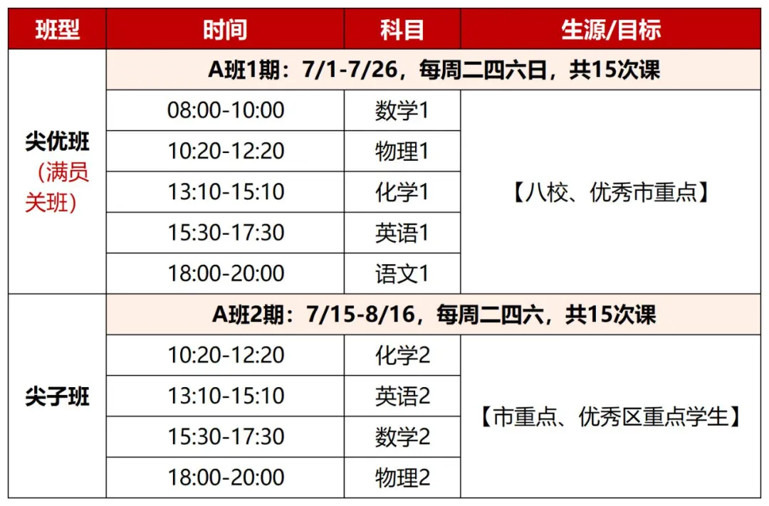 新高一暑假班