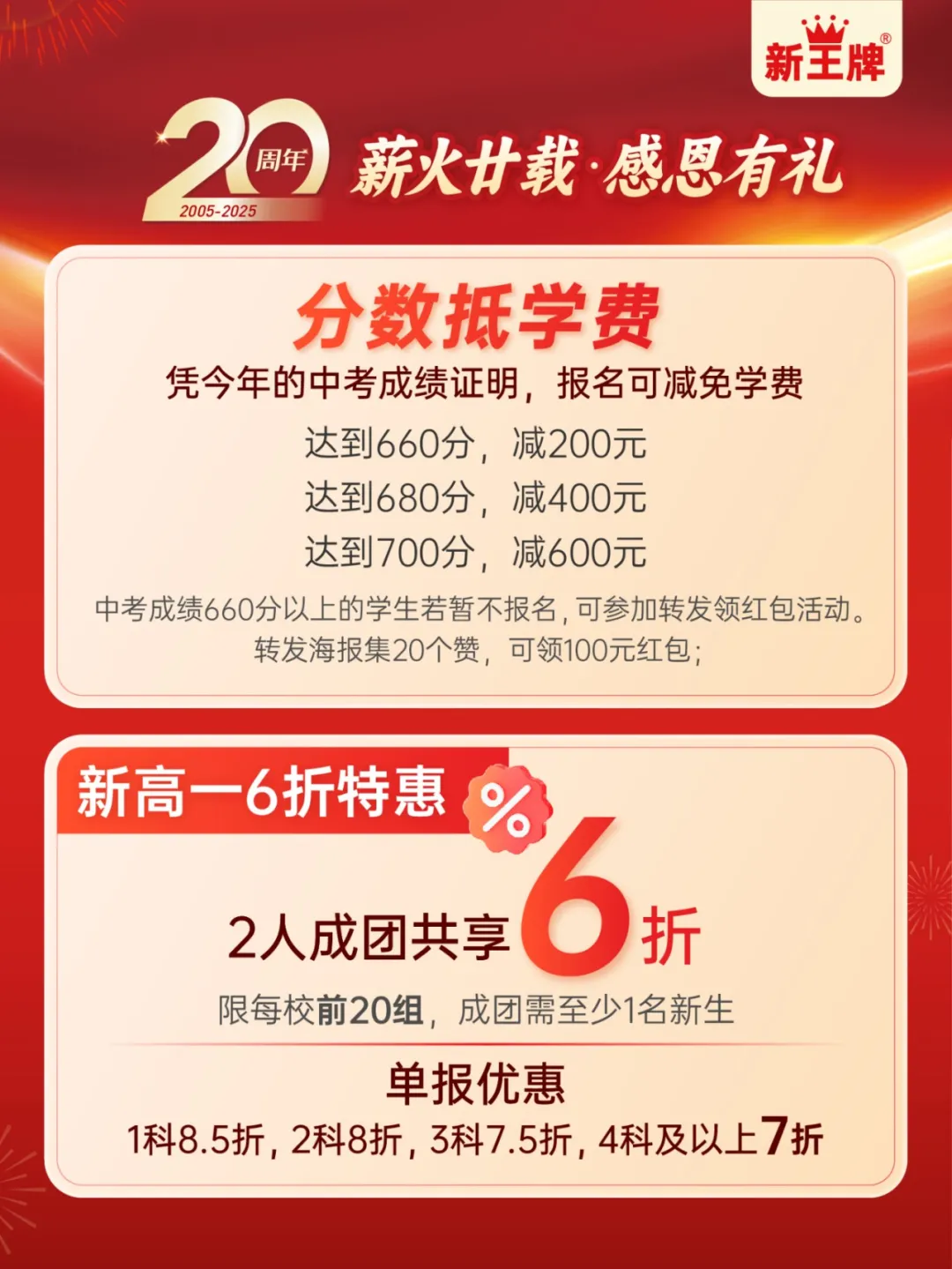 最高738分！上海中考各初中高分情况汇总_新高一暑假班