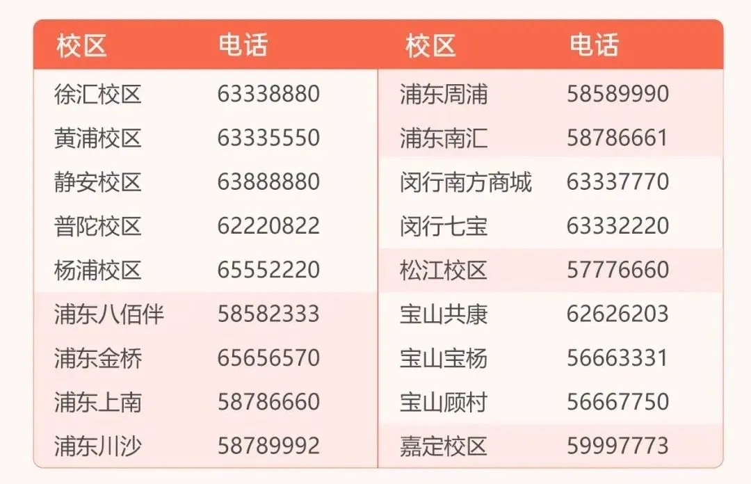 新高一同校群,上海新高一交流群