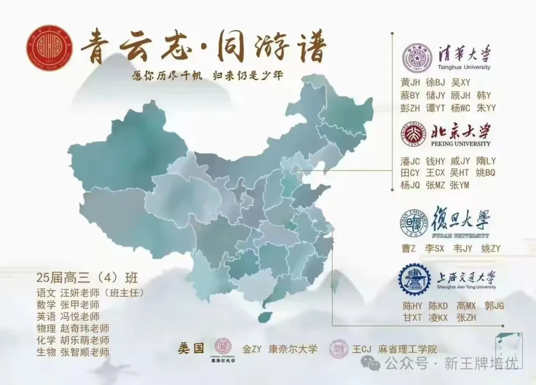 高中部分好班高考录取已出,高中补习班