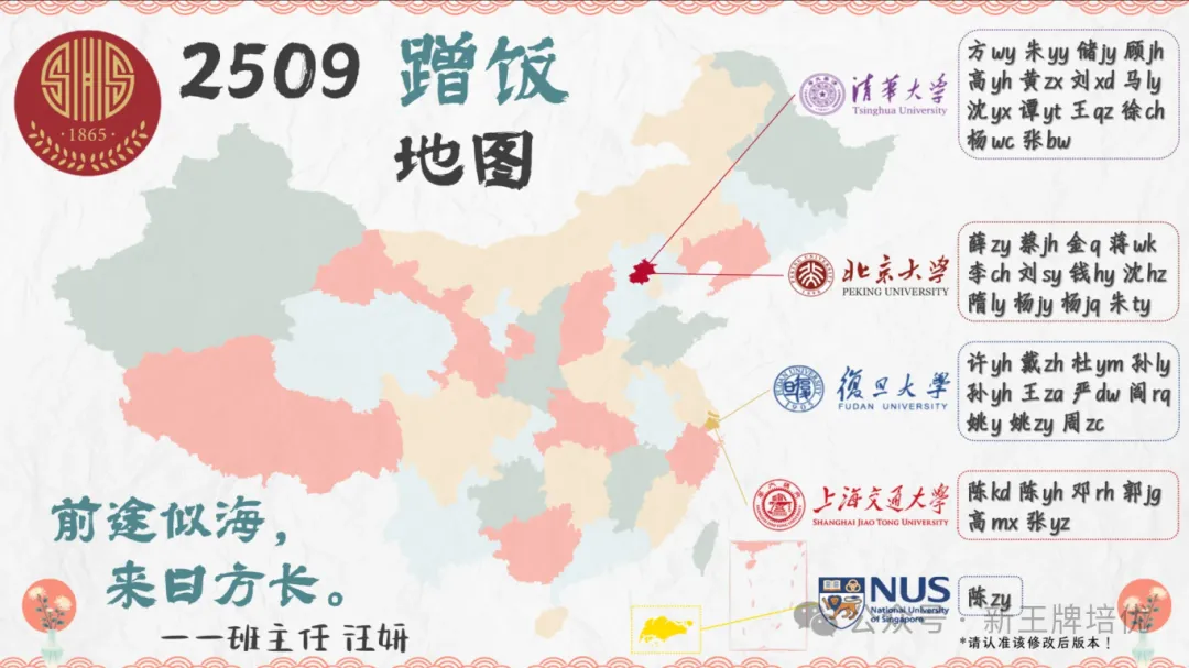 高中部分好班高考录取已出,高中补习班