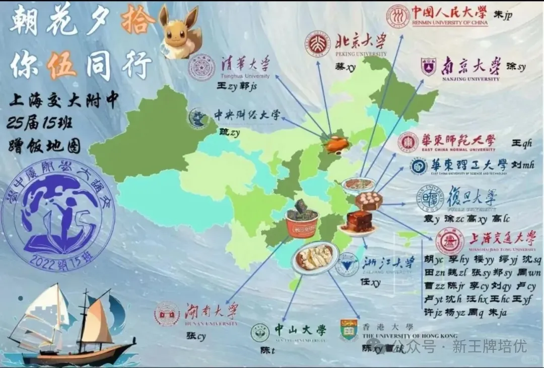 高中部分好班高考录取已出,高中补习班